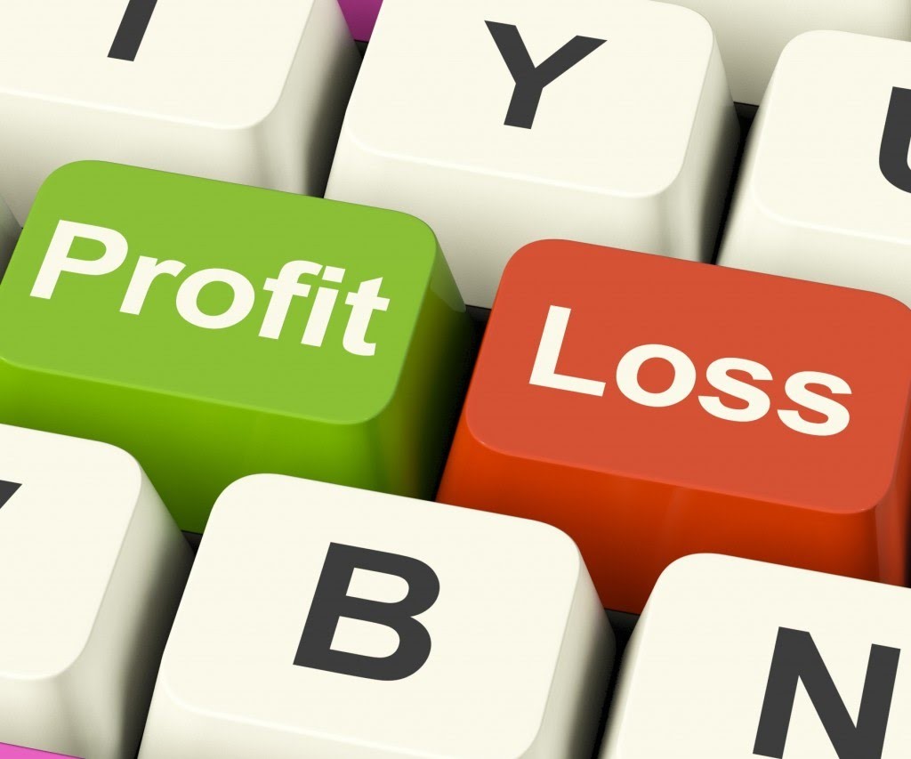gmat profit and loss